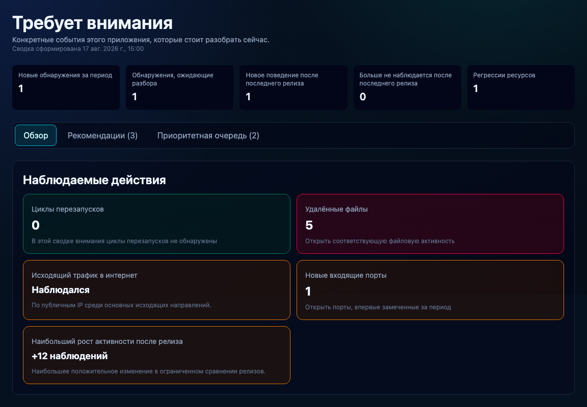 Страница «Требует внимания» примерного приложения: счётчики новых находок, элементов, ожидающих разбора, и поведения, появившегося после последнего релиза.