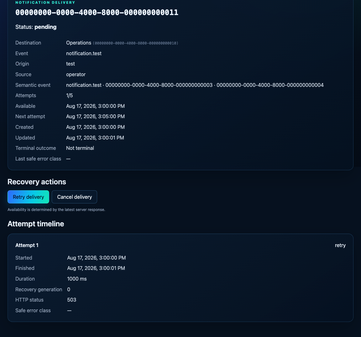 A notification delivery record for an example Project, showing its stable identifier, pending status, attempt count and next attempt time.