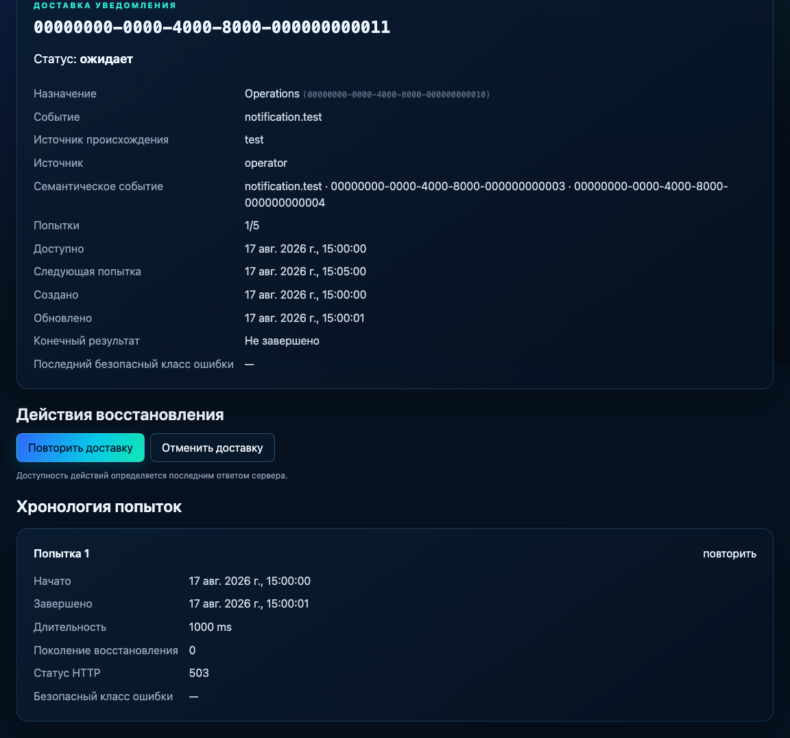 Запись доставки уведомления примерного проекта: устойчивый идентификатор, статус ожидания, число попыток и время следующей попытки.